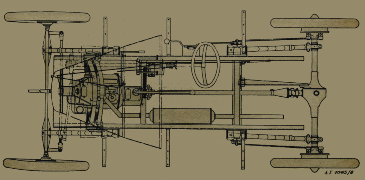 8hp Chassis Aufsicht