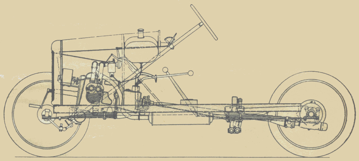 8hp Chassis Seitenriss