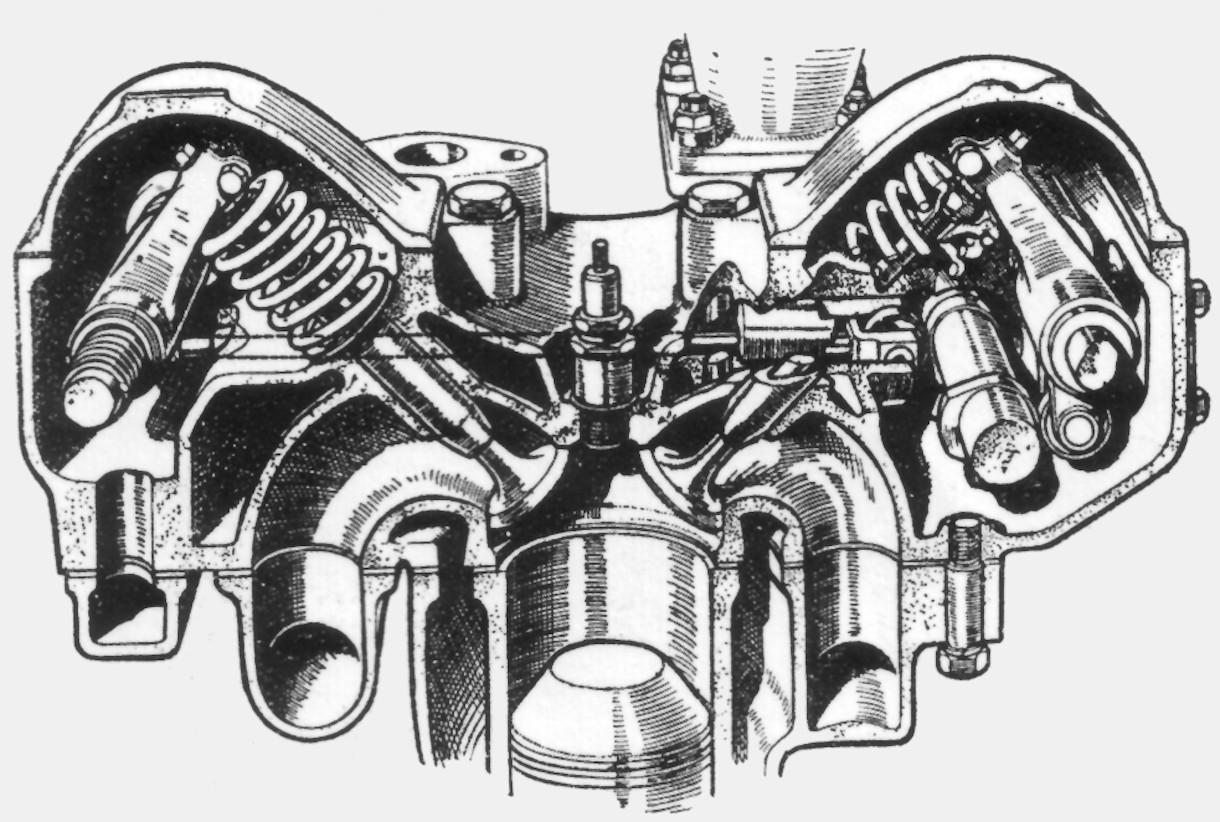Motor Ventilsteuerung