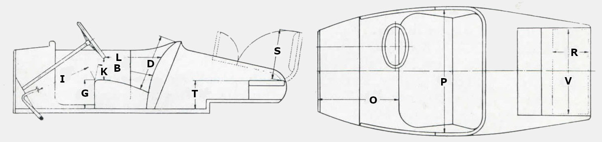1925 9hp Weymann Saloon Abmessungen