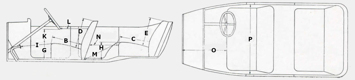 1925 9hp Weymann Saloon Abmessungen
