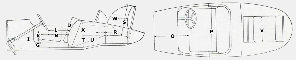 1925 9hp Sports Abmessungen