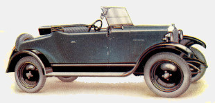 1927 10/25 hp Two-Seater Tourer