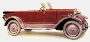 1927 10/25 hp Semi-Sports Four-Seater