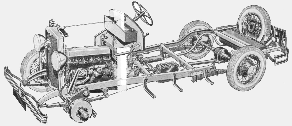 1932 Rover Pilot 12hp Chassis