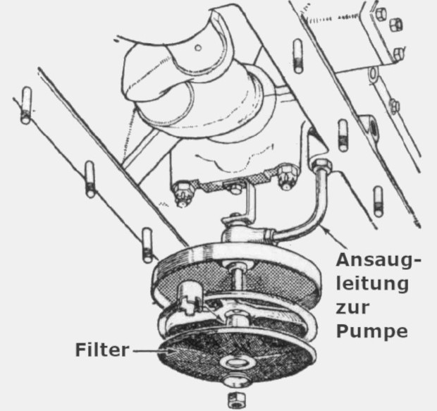 1932 Rover Pilot 12hp Oil Filter in Sump