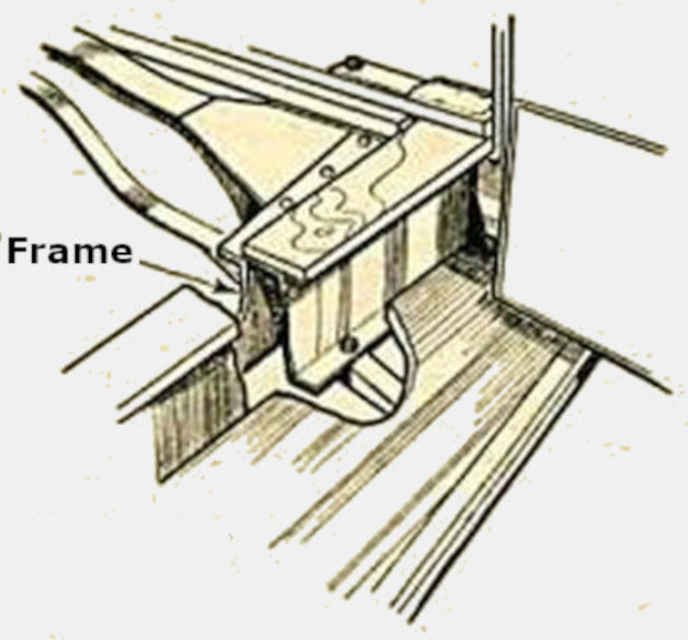 1933 Rover Pilot 14hp Body on Frame