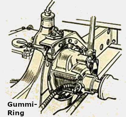 1933 Rover Pilot 14hp Power Unit in Rubber