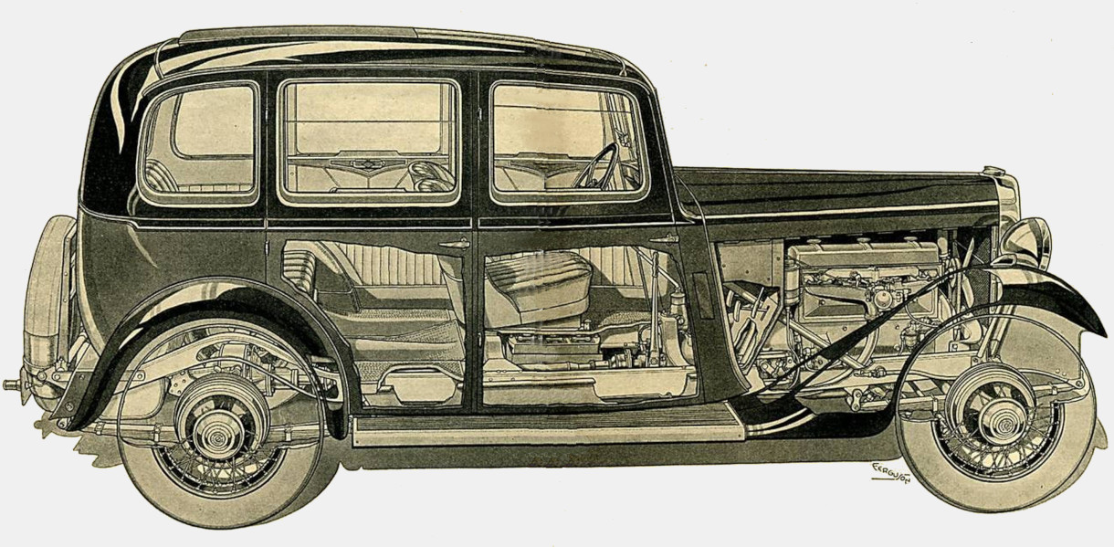 1933 Rover Pilot 14hp Schnittbild