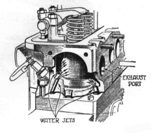 Water Jets in Cylinderhead for 1939
