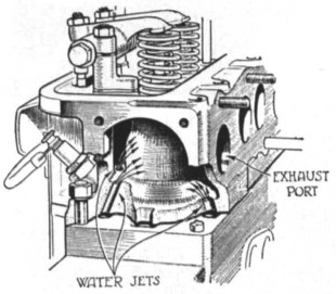 Water Jets in Cylinderhead for 1939