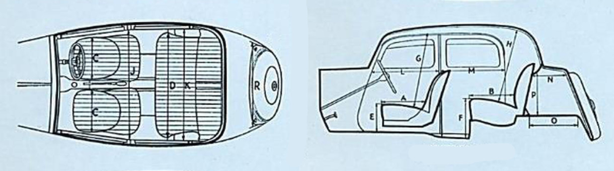 Dimensions P2 Saloons