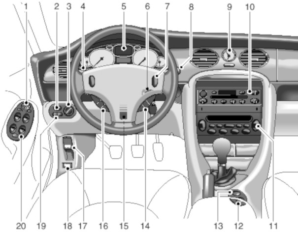 Rover 75 Controls LHD
