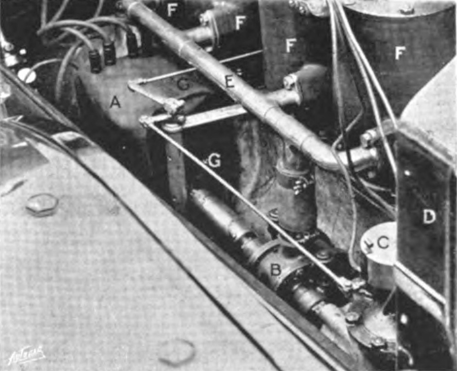 1908 Rover 16/20 hp - Detail-Ansicht des Motors - hier des Zündsystems