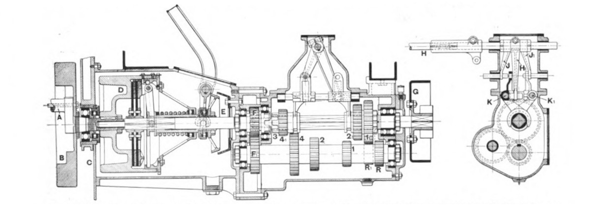 1908 Rover 16/20 hp Kupplungs+Getriebe-Einheit
