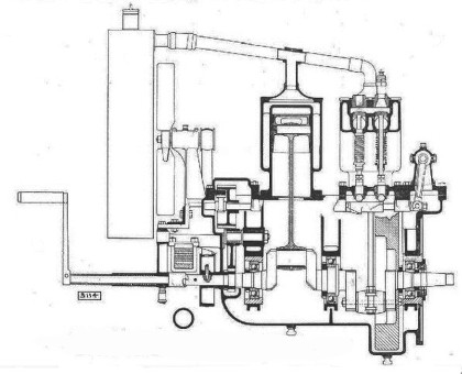Rover Motor Cab Engine