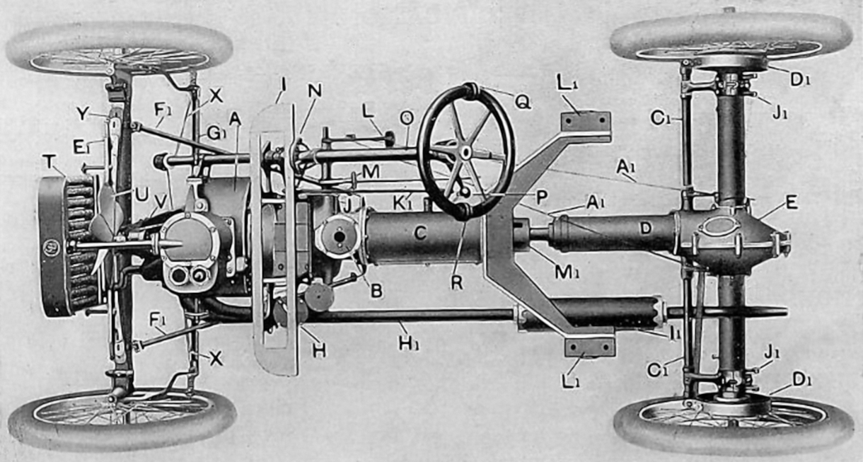 1904 8hp Chassis - Aufsicht