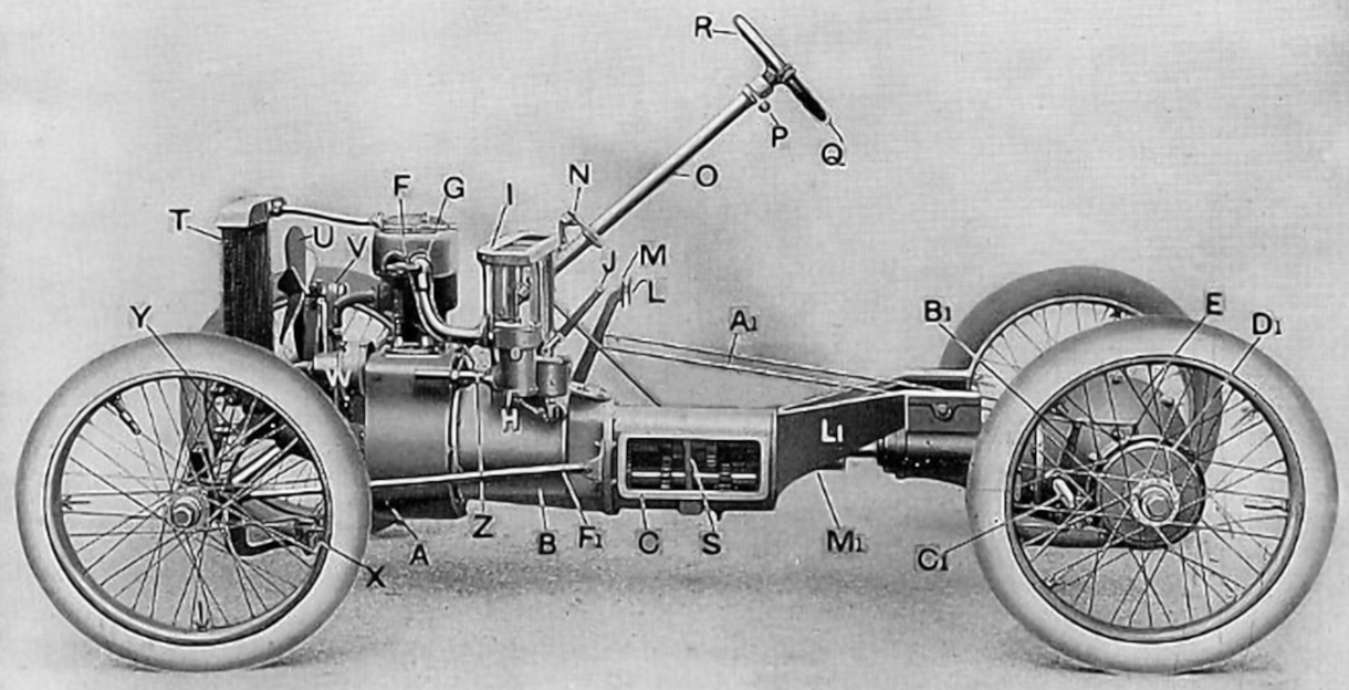 1904 8hp Chassis - Seitenansicht