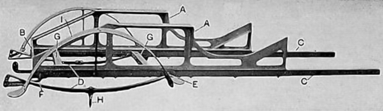 1904 8hp Skelettrahmen