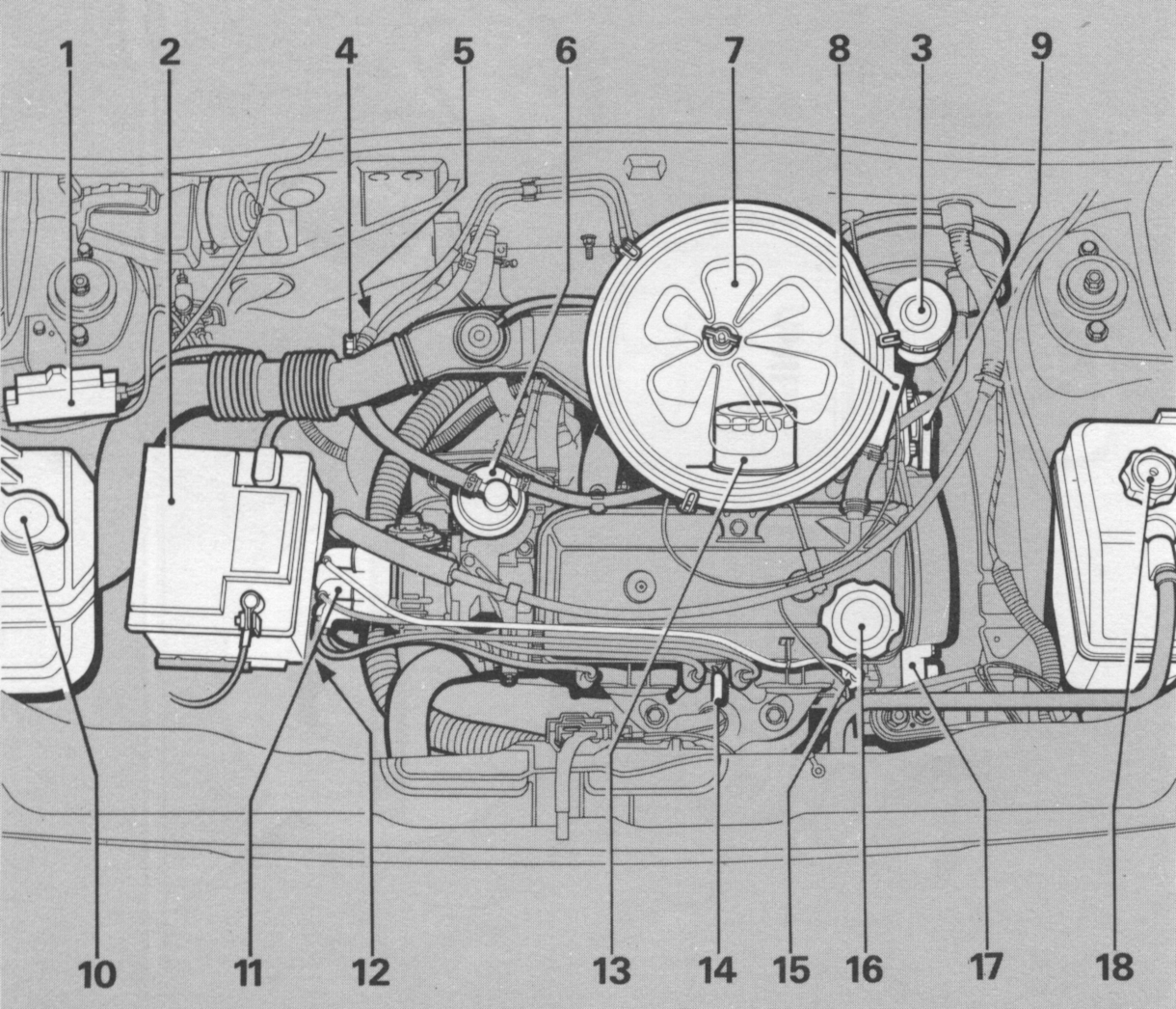 Motorraum Rover 213 Mark I, 1986