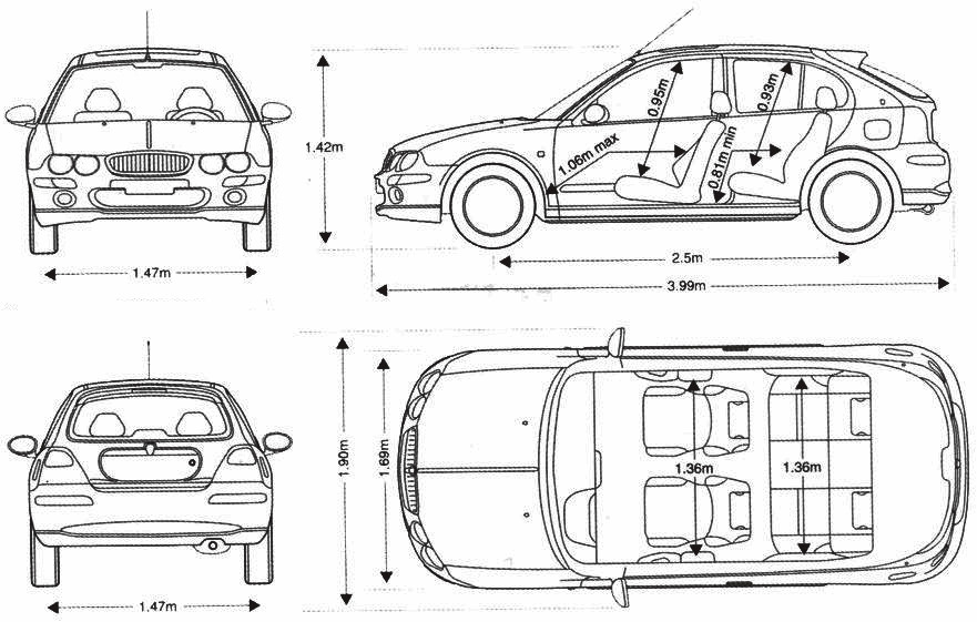 Rover 25 Abmessungen