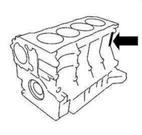 Engine-Number 4cyl Petrol