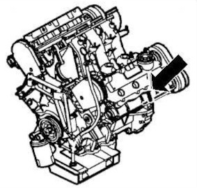 Engine Number Petrol V6