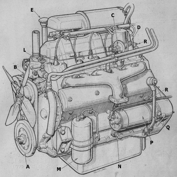 Motor P3 '75' links