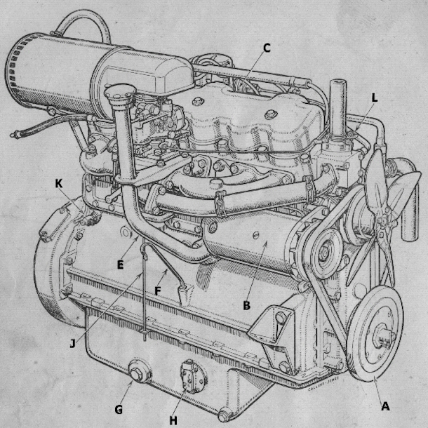 Motor P3 '75' rechts