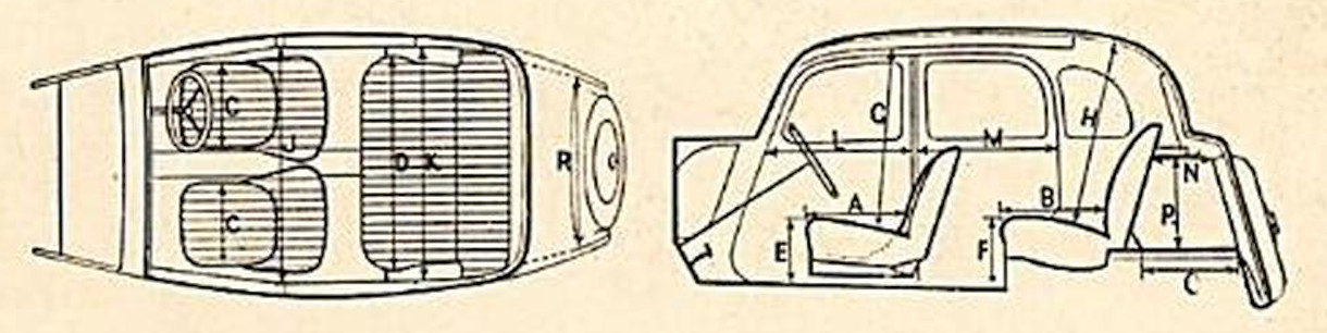 Rover P3 '60' + '75' Saloon Abmessungen