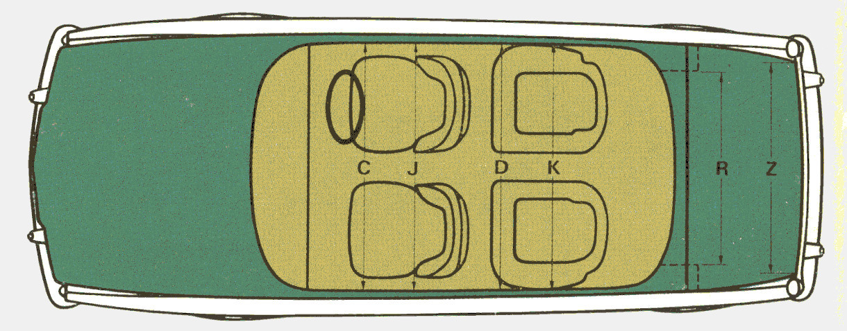 Rover P6 Innenabmessugen - Aufsicht
