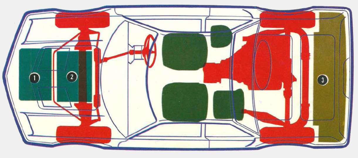 Komponenten des P6BS