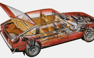 SD1 Mark I Schnittbild