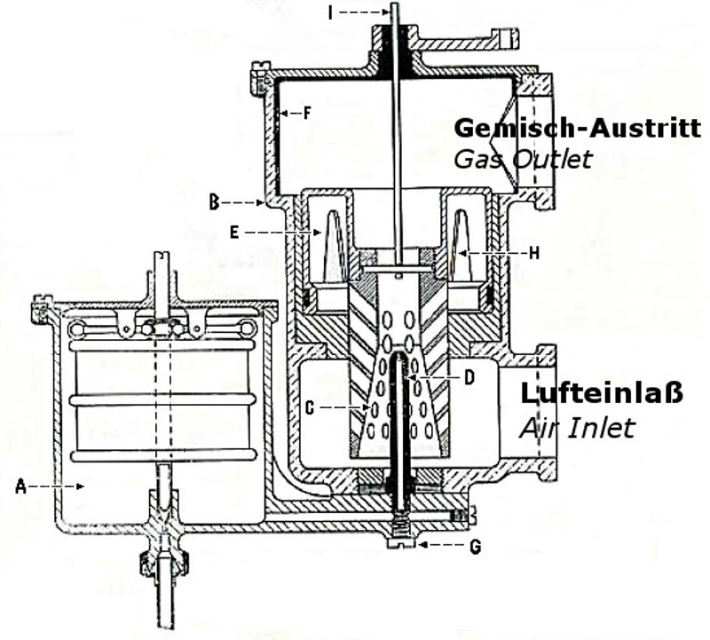 1904 ROVER Vergaser für das 3 hp Motorrad