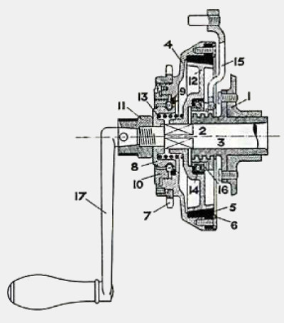 Freilauf-Kupplung des 3hp-Motorrad 1904